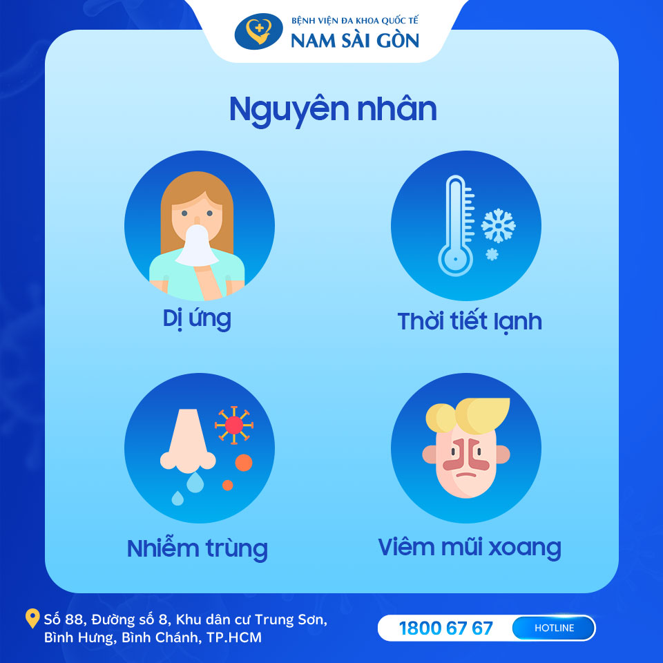 Nguyên nhân dẫn đến hội chứng chảy dịch mũi sau