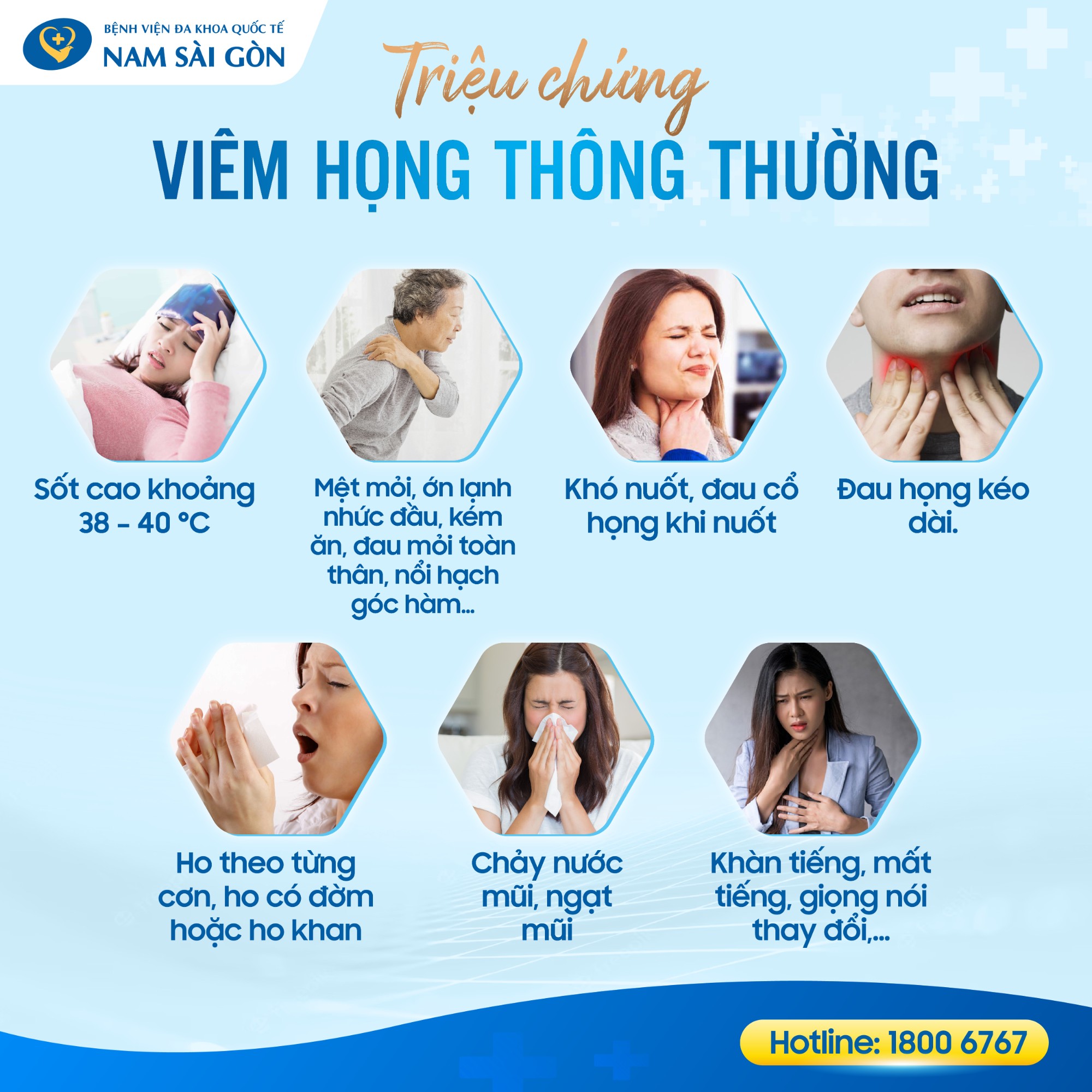 Triệu Chứng Viêm Họng Thông Thường 